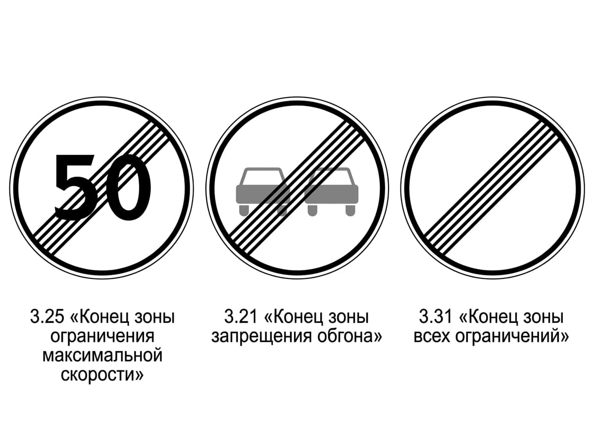 Таблички уточняют границы запрета